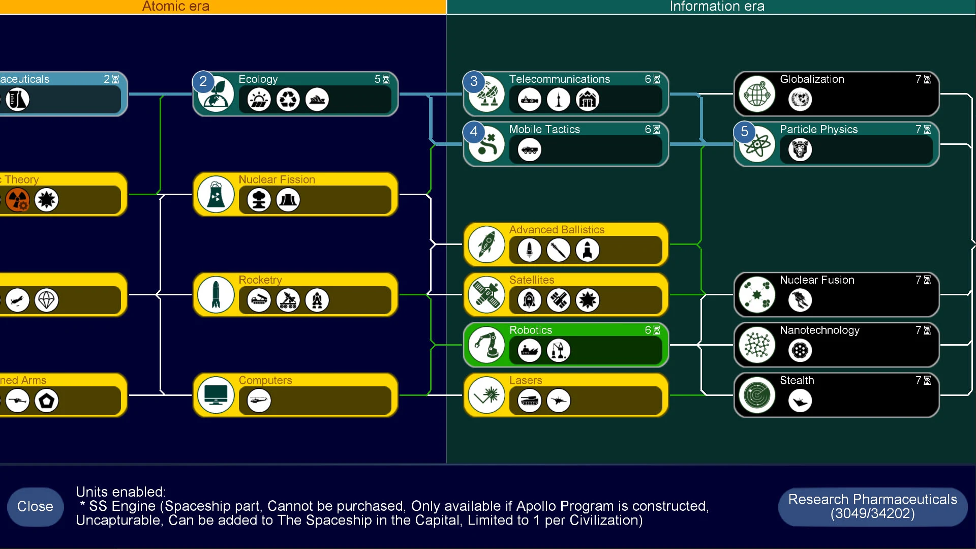 Unciv screenshot